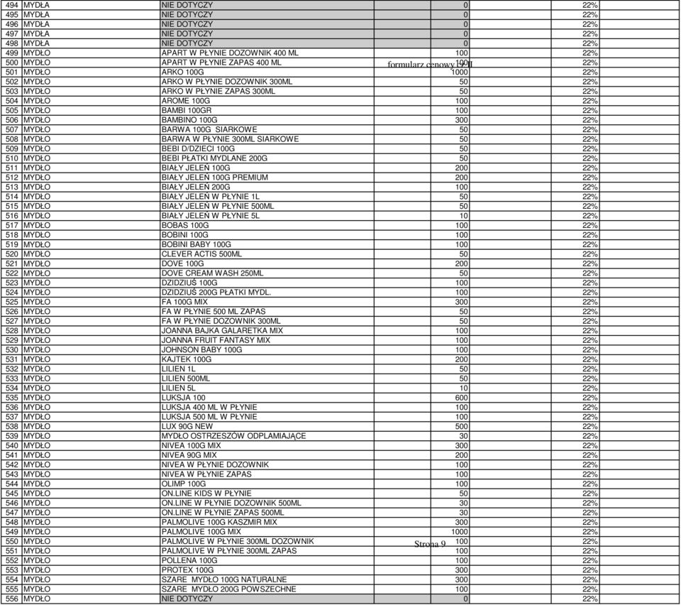 BAMBINO 100G 300 507 MYDŁO BARWA 100G SIARKOWE 50 508 MYDŁO BARWA W PŁYNIE 300ML SIARKOWE 50 509 MYDŁO BEBI D/DZIECI 100G 50 510 MYDŁO BEBI PŁATKI MYDLANE 200G 50 511 MYDŁO BIAŁY JELEŃ 100G 200 512