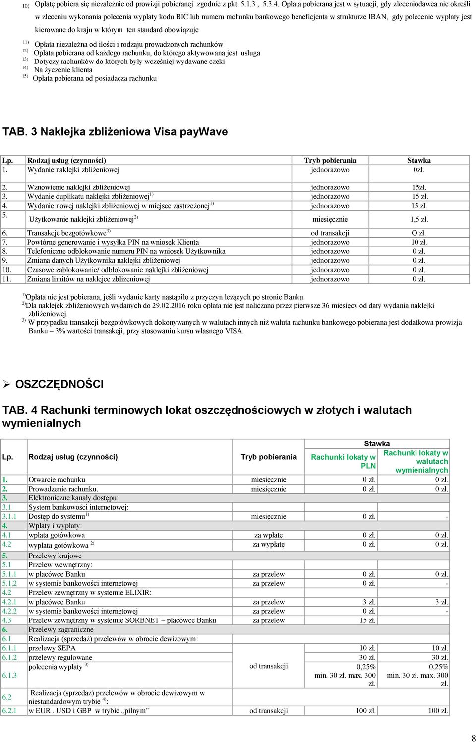 jest kierowane do kraju w którym ten standard obowiązuje 11) 12) 13) 14) 15) Opłata niezależna od ilości i rodzaju prowadzonych rachunków Opłata pobierana od każdego rachunku, do którego aktywowana