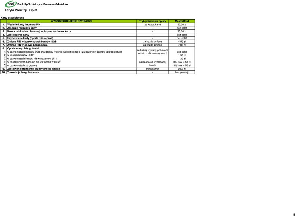 Zmiana PIN w bankomatach banków SGB za każdą zmianę 4,50 zł 7. Zmiana PIN w obcym bankomacie za każdą zmianę 7,00 zł 8.