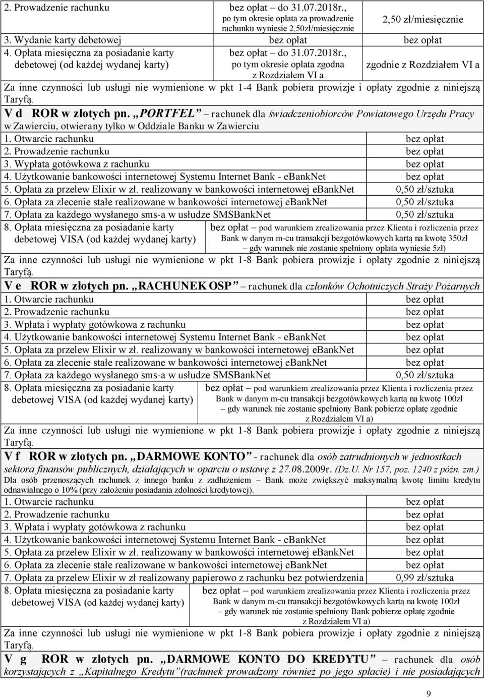 , po tym okresie opłata zgodna z Rozdziałem VI a 2,/miesięcznie zgodnie z Rozdziałem VI a Za inne czynności lub usługi nie wymienione w pkt 1-4 Bank pobiera prowizje i opłaty zgodnie z niniejszą