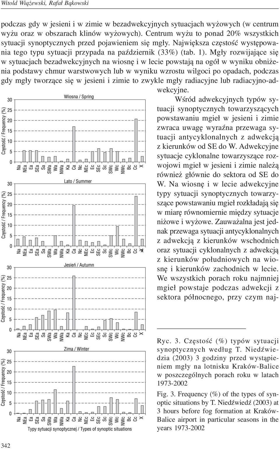 Mgły rozwijające się w sytuacjach bezadwekcyjnych na wiosnę i w lecie powstają na ogół w wyniku obniżenia podstawy chmur warstwowych lub w wyniku wzrostu wilgoci po opadach, podczas gdy mgły tworzące