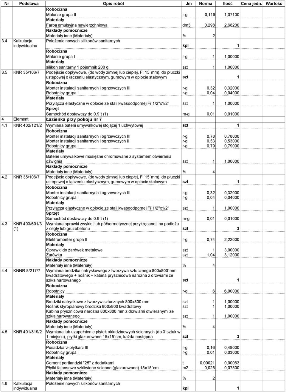 5 KNR 35/106/7 Podejście dopływowe, (do wody zimnej lub ciepłej, Fi 15 mm), do płuczki ustępowej o łączeniu elastycznym, gumowym w oplocie stalowym szt 1 Monter instalacji sanitarnych i ogrzewczych