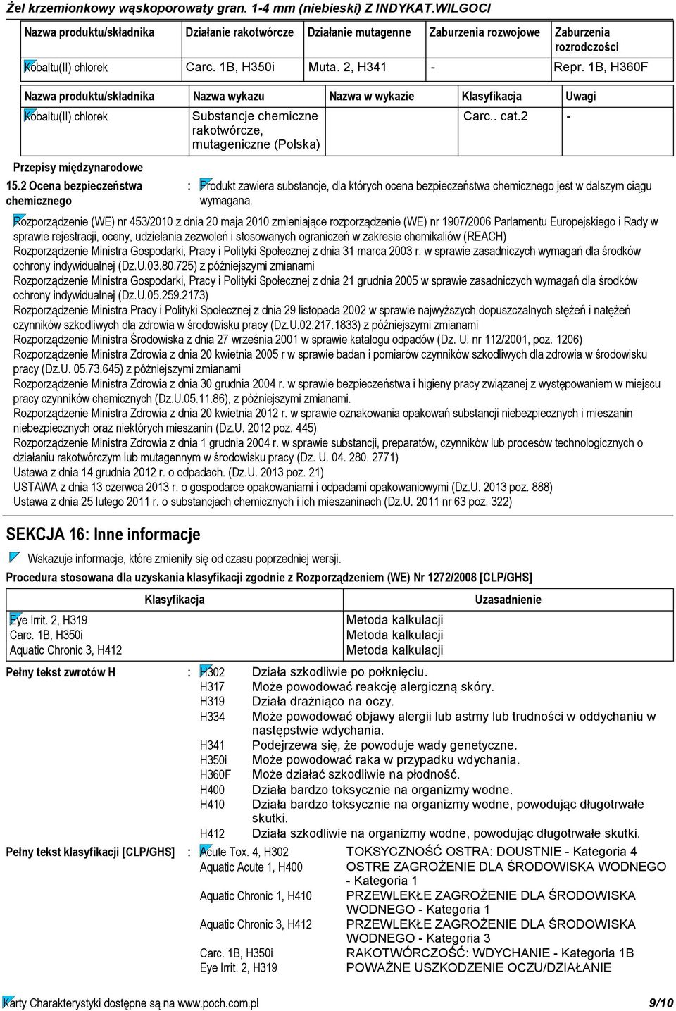 1B, H360F Nazwa produktu/składnika Nazwa wykazu Nazwa w wykazie Klasyfikacja Uwagi Kobaltu(II) chlorek Przepisy międzynarodowe 15.