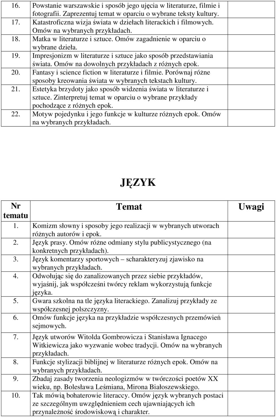 Impresjonizm w literaturze i sztuce jako sposób przedstawiania świata. Omów na dowolnych przykładach z róŝnych epok. 20. Fantasy i science fiction w literaturze i filmie.