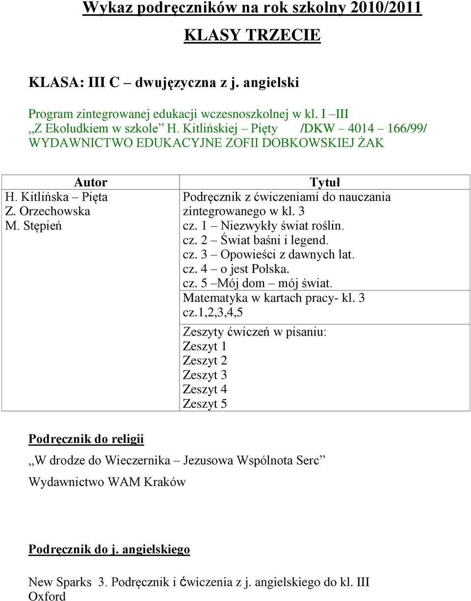 3 cz. 1 Niezwykły świat roślin. cz. 2 Świat baśni i legend. cz. 3 Opowieści z dawnych lat. cz. 4 o jest Polska. cz. 5 Mój dom mój świat. Matematyka w kartach pracy- kl. 3 cz.