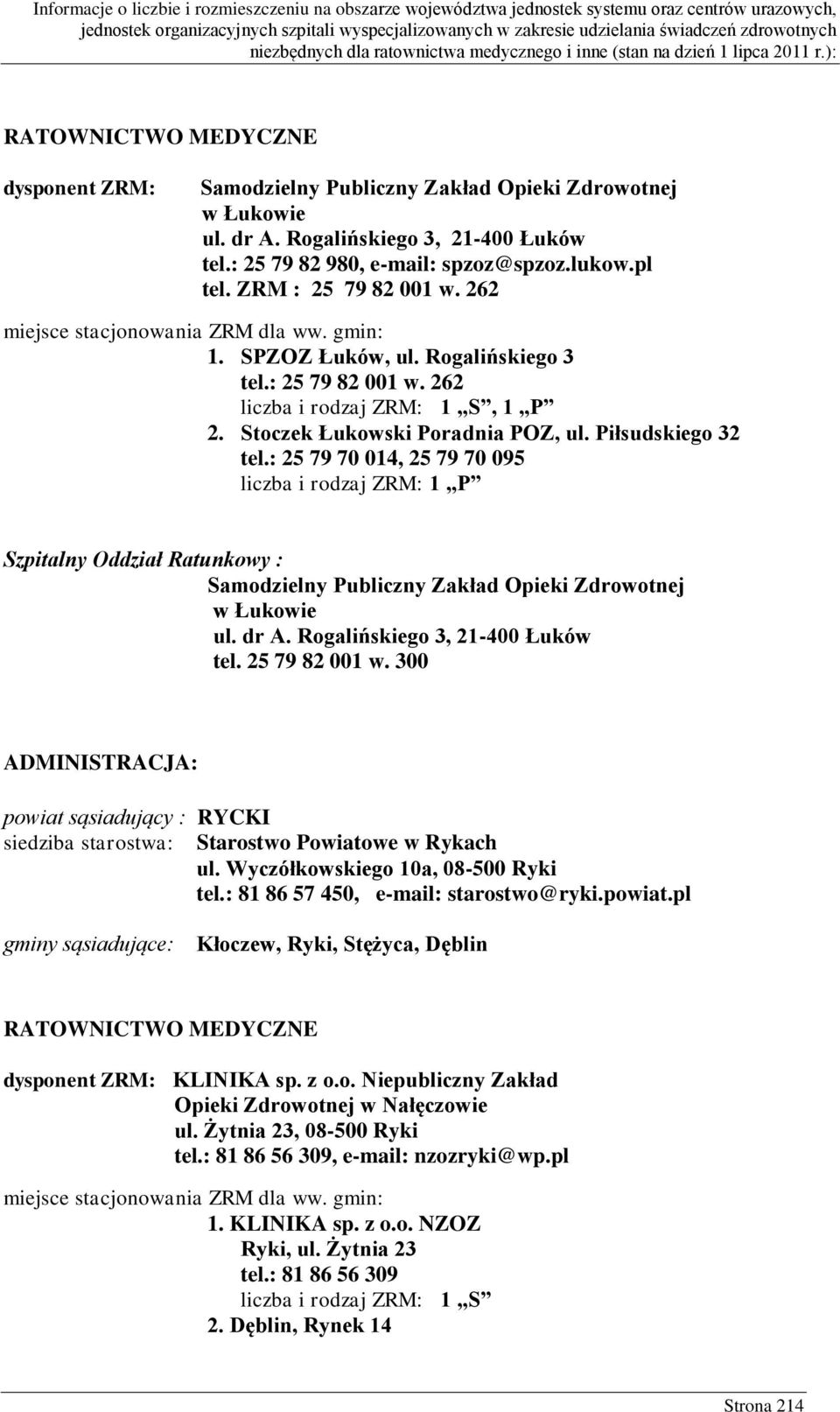 Piłsudskiego 32 tel.: 25 79 70 014, 25 79 70 095 liczba i rodzaj ZRM: 1 P Szpitalny Oddział Ratunkowy : Samodzielny Publiczny Zakład Opieki Zdrowotnej w Łukowie ul. dr A.