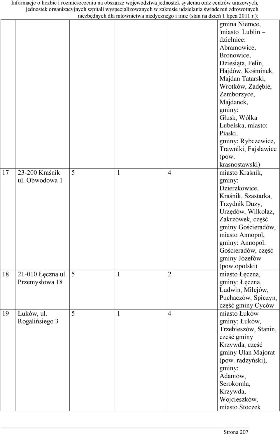 Lubelska, miasto: Piaski, gminy: Rybczewice, Trawniki, Fajsławice (pow.