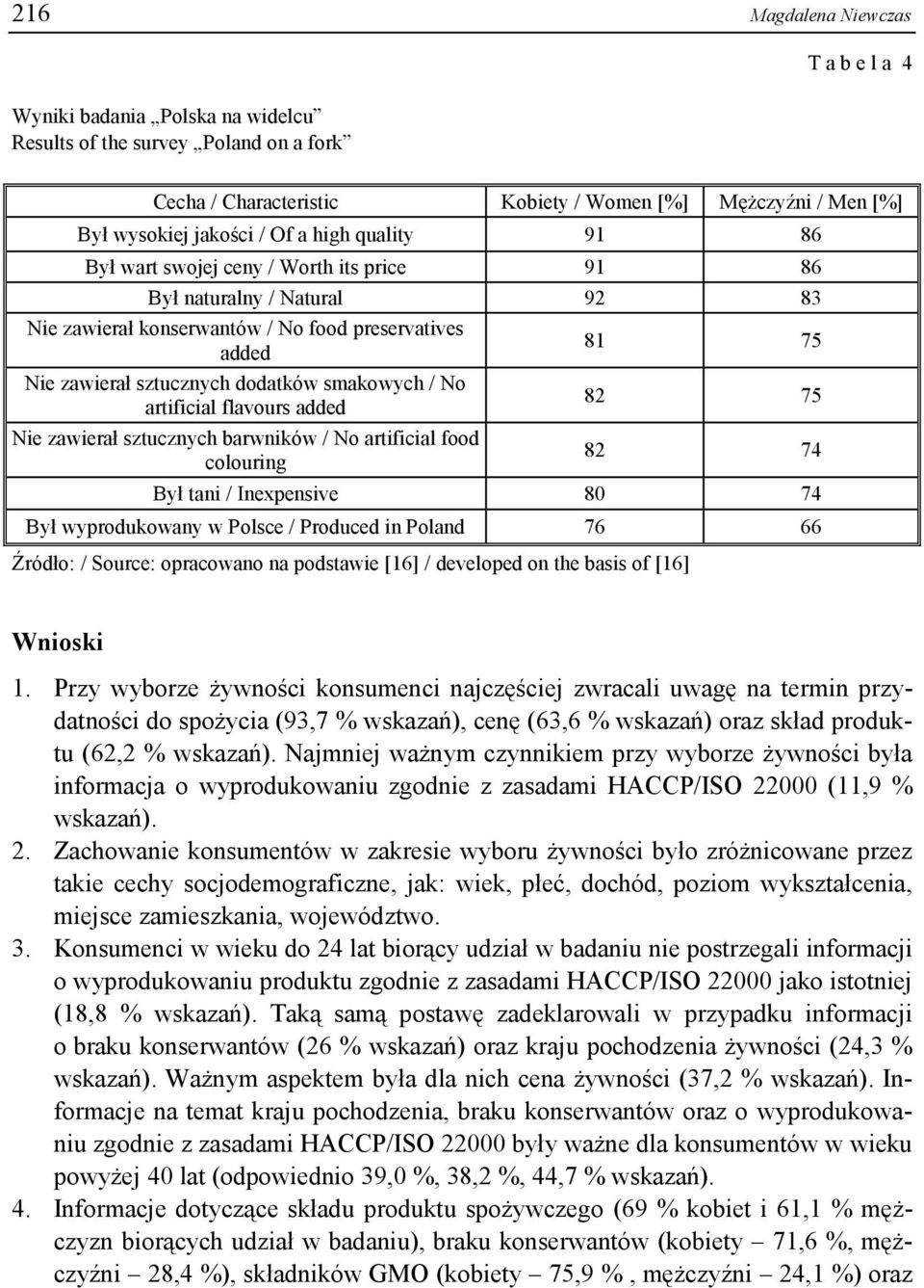 / No artificial flavours added 82 75 Nie zawierał sztucznych barwników / No artificial food colouring 82 74 Był tani / Inexpensive 80 74 Był wyprodukowany w Polsce / Produced in Poland 76 66 Źródło: