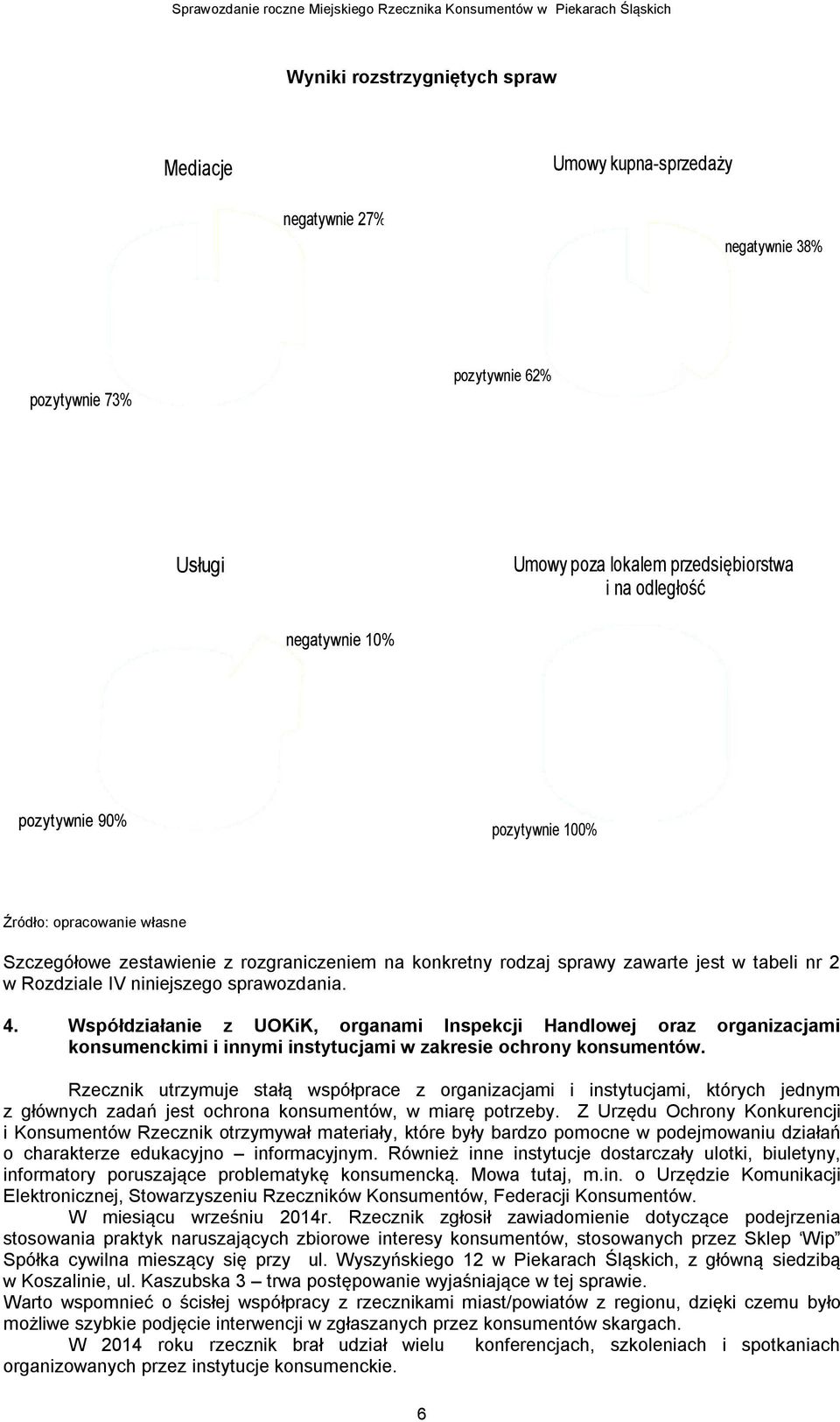 Współdziałanie z UOKiK, organami Inspekcji Handlowej oraz organizacjami konsumenckimi i innymi instytucjami w zakresie ochrony konsumentów.