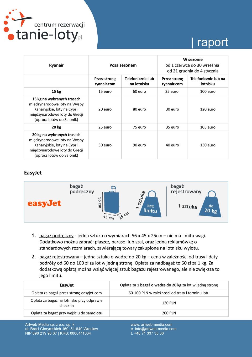 lotów do Salonik) 20 euro 80 euro 30 euro 120 euro 20 kg 25 euro 75 euro 35 euro 105 euro 20 kg na wybranych trasach międzynarodowe loty na Wyspy Kanaryjskie, loty na Cypr i międzynarodowe loty do