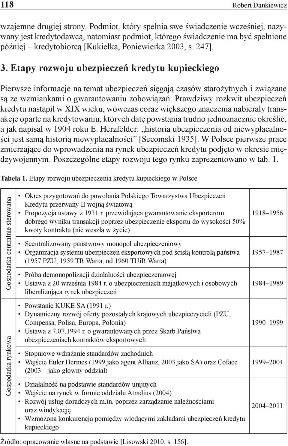 Etapy rozwoju ubezpieczeń kredytu kupieckiego Pierwsze informacje na temat ubezpieczeń sięgają czasów starożytnych i związane są ze wzmiankami o gwarantowaniu zobowiązań.