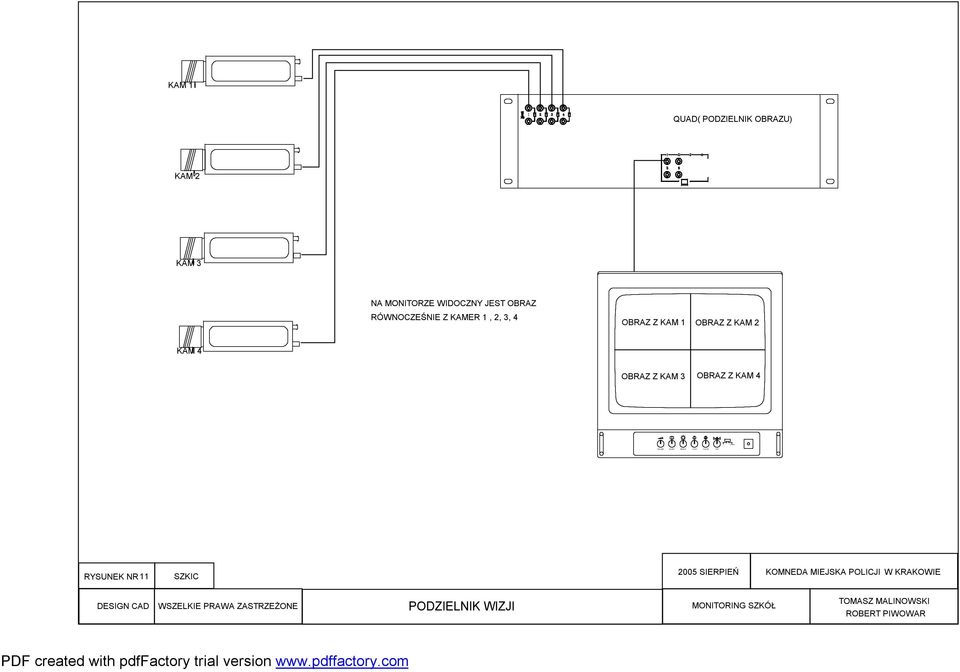 MONITORZE WIDOCZNY JEST OBRAZ RÓWNOCZEŚNIE Z KAMER 1, 2,
