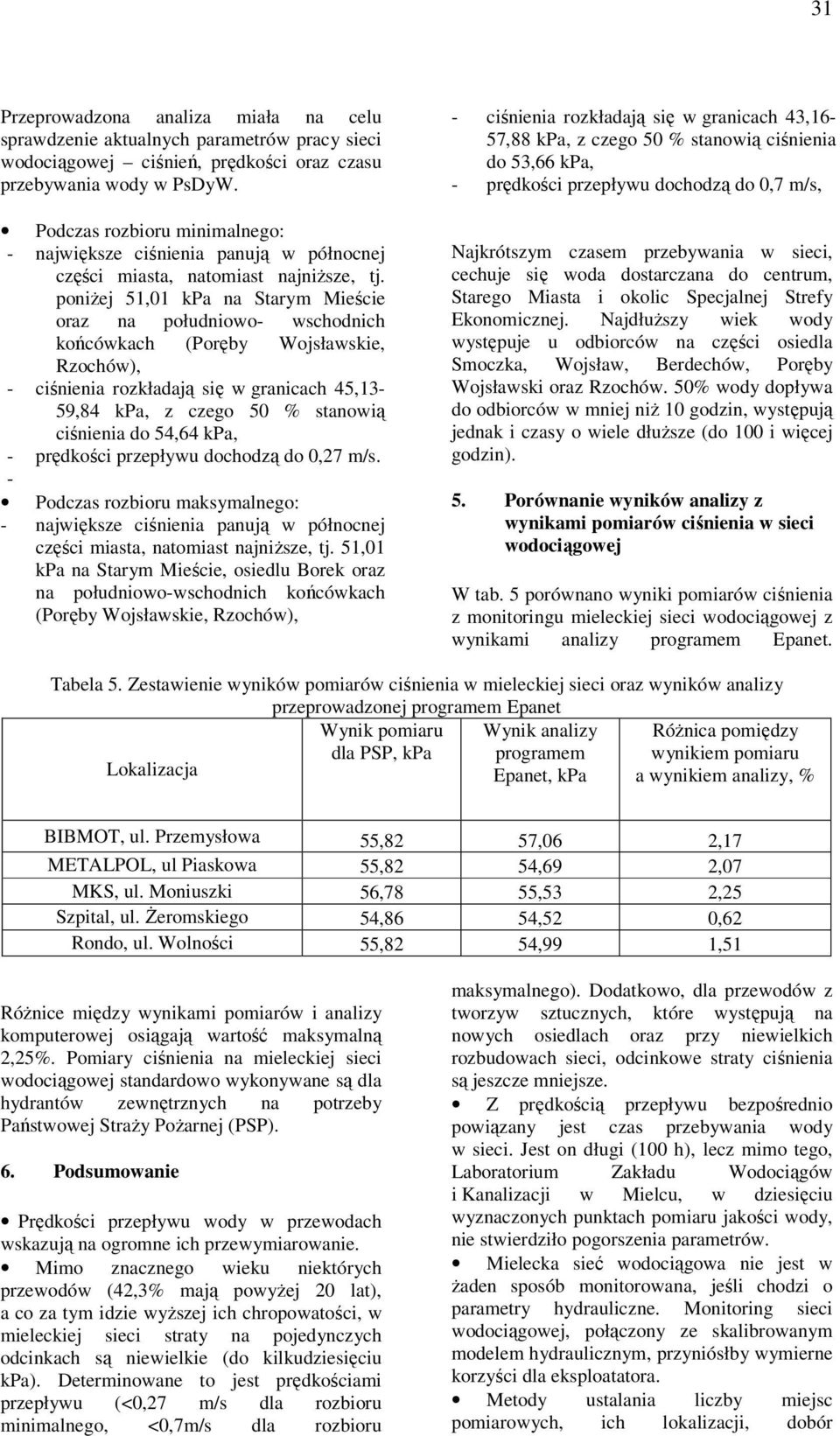 poniżej 51,01 kpa na Starym Mieście oraz na południowo- wschodnich końcówkach (Poręby Wojsławskie, Rzochów), - ciśnienia rozkładają się w granicach 45,13-59,84 kpa, z czego 50 % stanowią ciśnienia do