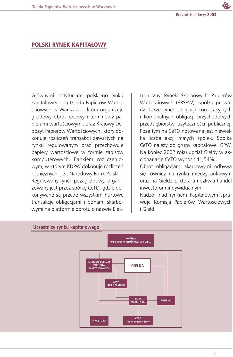 papiery wartoêciowe w formie zapisów komputerowych. Bankiem rozliczeniowym, w którym KDPW dokonuje rozliczeƒ pieni nych, jest Narodowy Bank Polski.