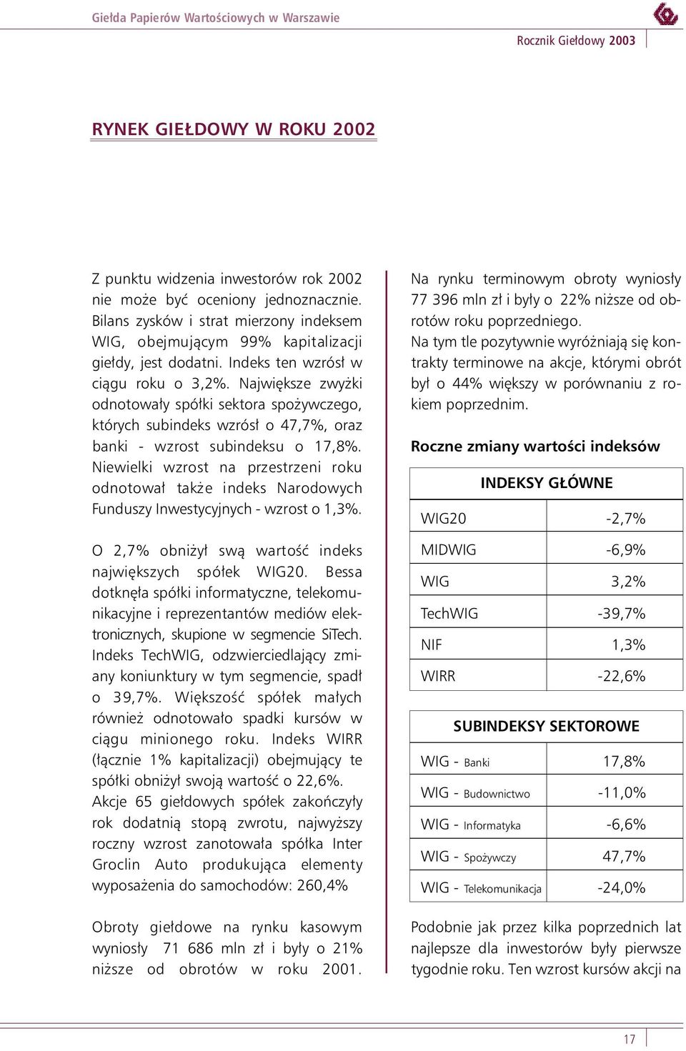 Najwi ksze zwy ki odnotowa y spó ki sektora spo ywczego, których subindeks wzrós o 47,7%, oraz banki - wzrost subindeksu o 17,8%.