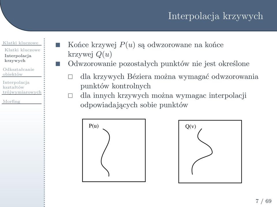 można wymagać odwzorowania punktów kontrolnych dla innych krzywych