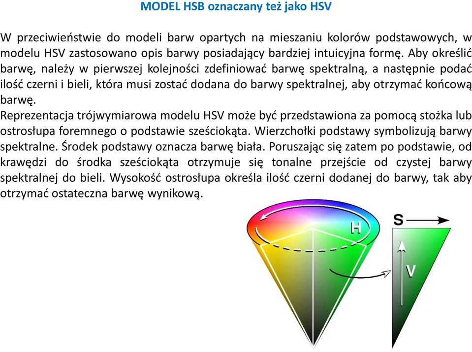 Reprezentacja trójwymiarowa modelu HSV może byd przedstawiona za pomocą stożka lub ostrosłupa foremnego o podstawie sześciokąta. Wierzchołki podstawy symbolizują barwy spektralne.