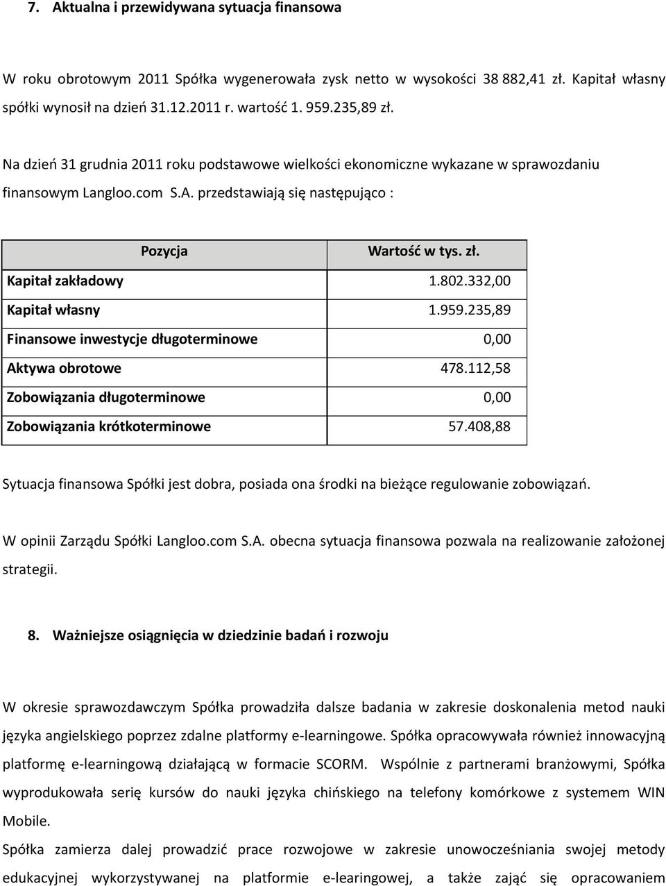 802.332,00 Kapitał własny 1.959.235,89 Finansowe inwestycje długoterminowe 0,00 Aktywa obrotowe 478.112,58 Zobowiązania długoterminowe 0,00 Zobowiązania krótkoterminowe 57.