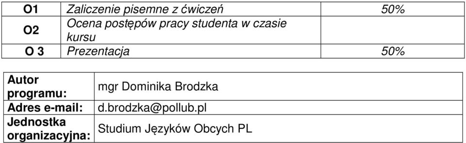 programu: mgr Dominika Brodzka Adres e-mail: d.