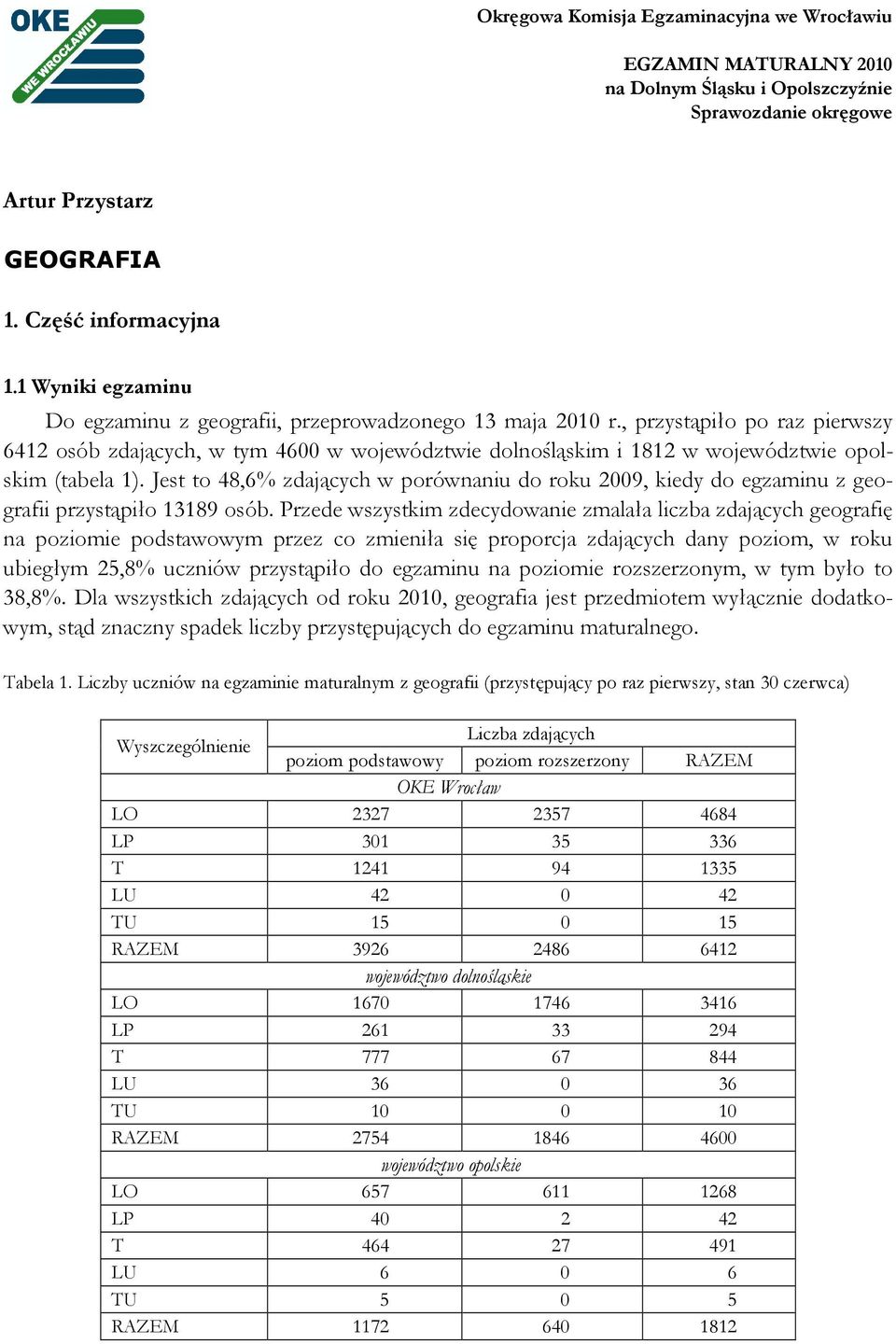 , przystąpiło po raz pierwszy 6412 osób zdających, w tym 4600 w województwie dolnośląskim i 1812 w województwie opolskim (tabela 1).