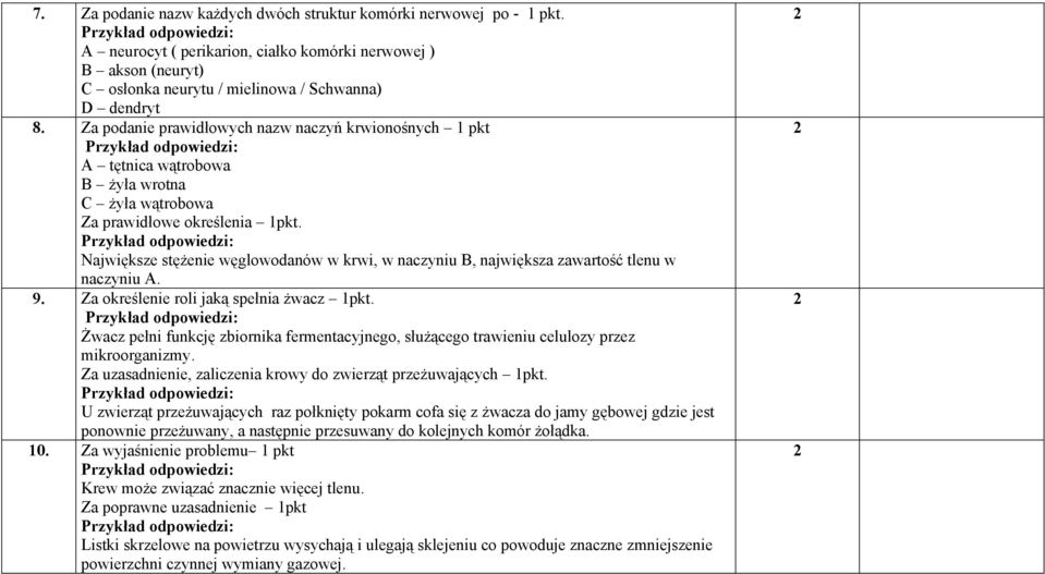 Największe stężenie węglowodanów w krwi, w naczyniu B, największa zawartość tlenu w naczyniu A. 9. Za określenie roli jaką spełnia żwacz pkt.