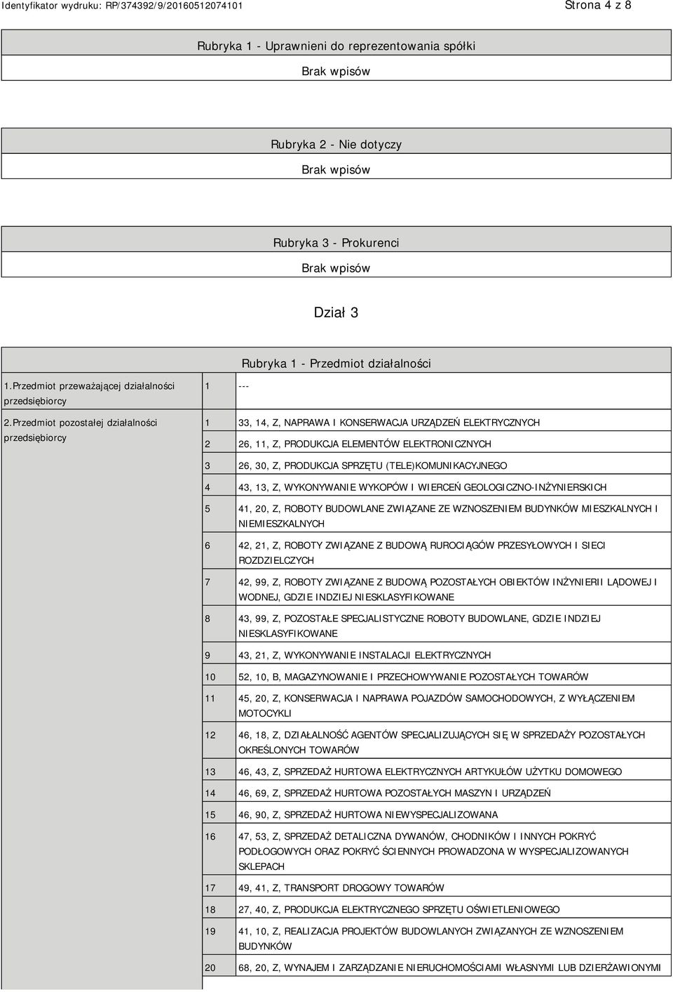 Przedmiot pozostałej działalności przedsiębiorcy 1 --- 1 33, 14, Z, NAPRAWA I KONSERWACJA URZĄDZEŃ ELEKTRYCZNYCH 2 26, 11, Z, PRODUKCJA ELEMENTÓW ELEKTRONICZNYCH 3 26, 30, Z, PRODUKCJA SPRZĘTU