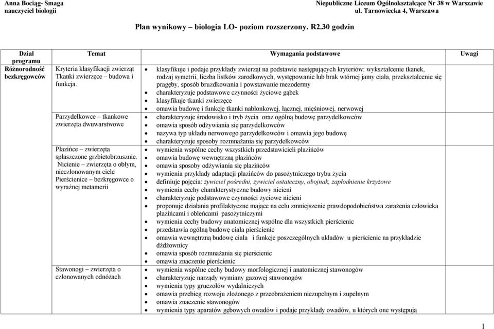 Parzydełkowce tkankowe zwierzęta dwuwarstwowe Płazińce zwierzęta spłaszczone grzbietobrzusznie.