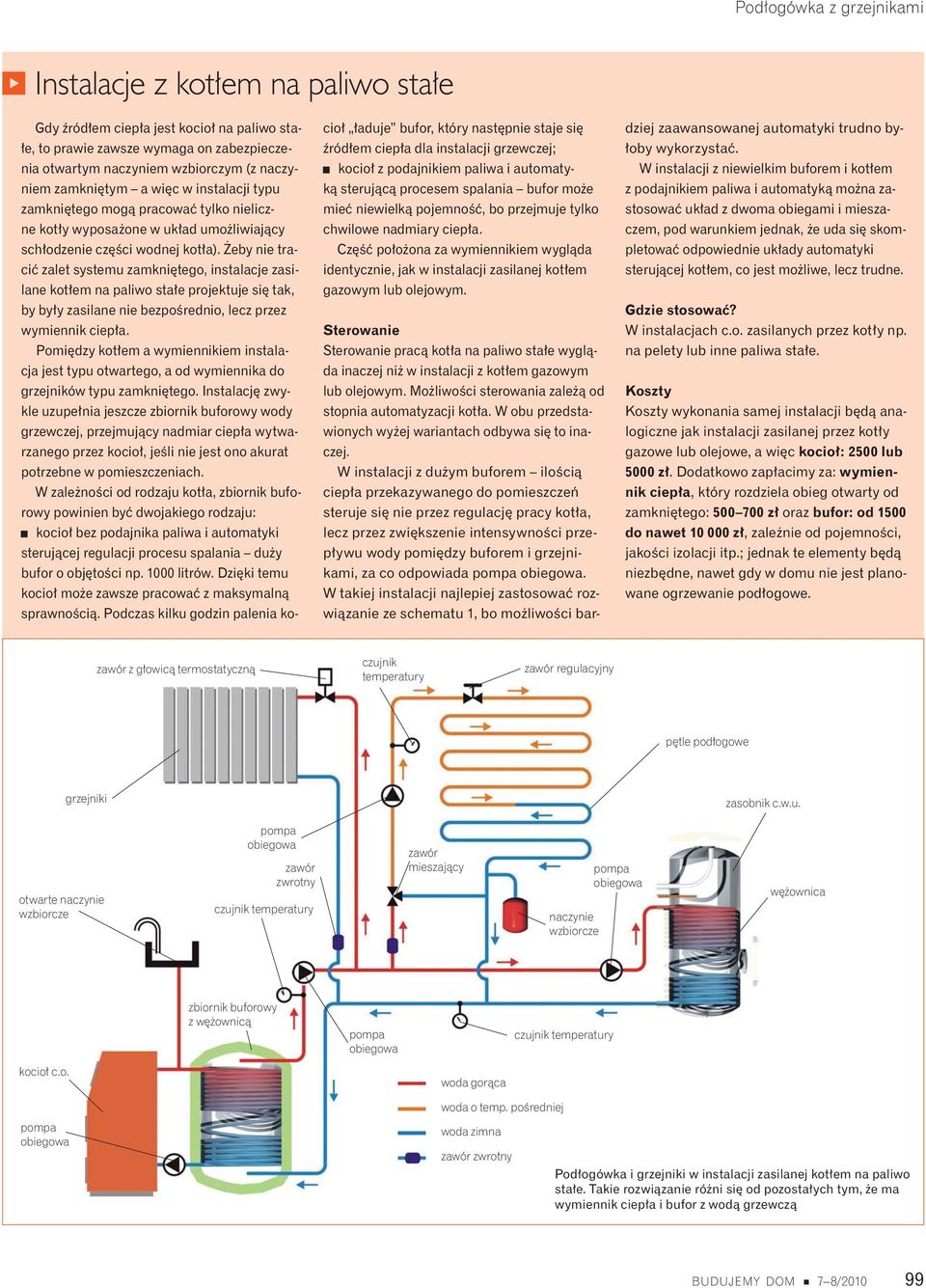 eby nie traci zalet systemu zamkni tego, instalacje zasilane kot em na paliwo sta e projektuje si tak, by by y zasilane nie bezpo rednio, lecz przez wymiennik ciep a.