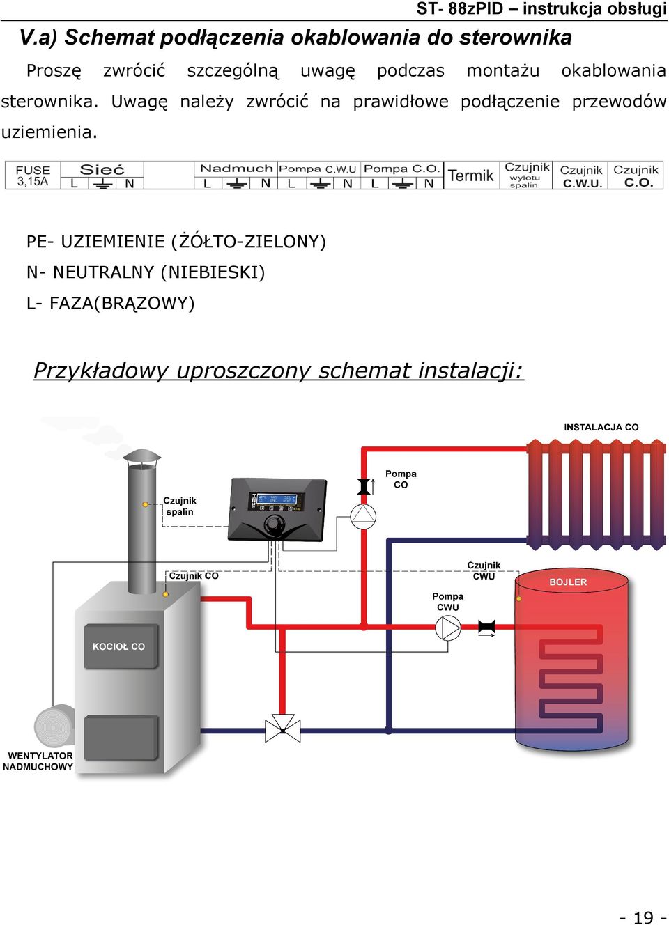 podczas montażu okablowania sterownika.