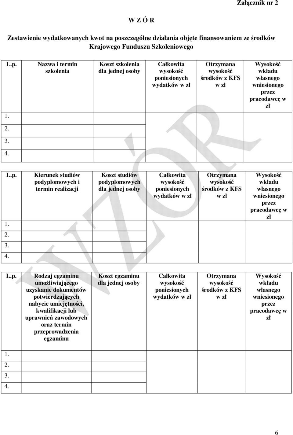 termin realizacji Koszt studiów podyplomowych wydatków Rodzaj egzaminu umożliwiającego uzyskanie dokumentów