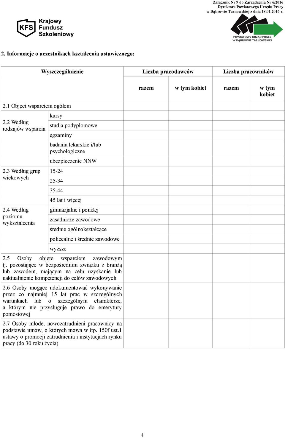 4 Według poziomu wykształcenia kursy studia podyplomowe egzaminy badania lekarskie i/lub psychologiczne ubezpieczenie NNW 15-24 25-34 35-44 45 lat i więcej gimnazjalne i poniżej zasadnicze zawodowe