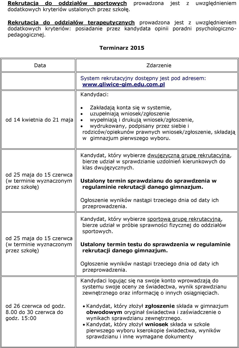 Terminarz 2015 Data Zdarzenie System rekrutacyjny dostępny jest pod adresem: www.gliwice-gim.edu.com.