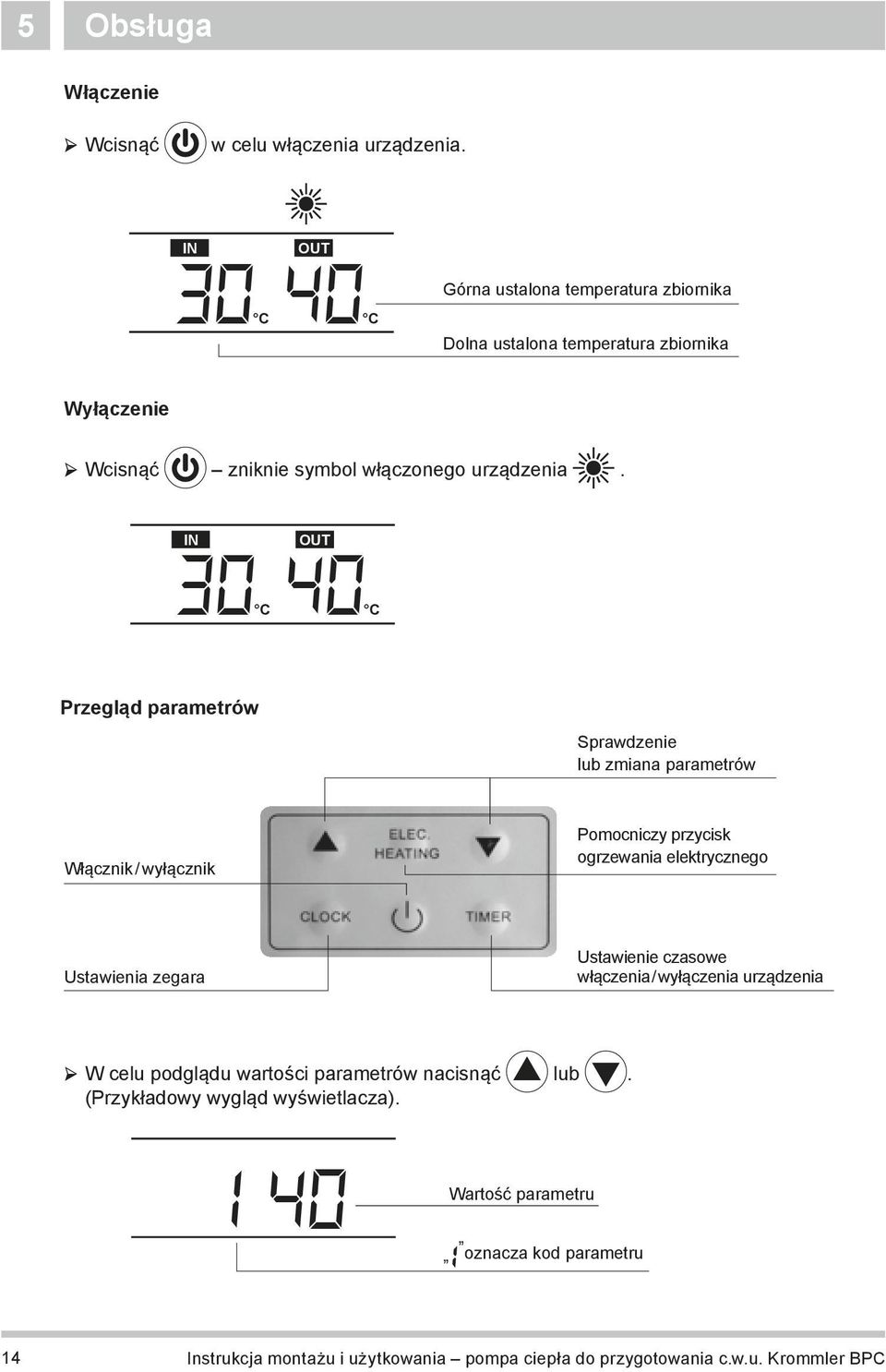 IN OUT 30 C 40 C Przegląd parametrów Sprawdzenie lub zmiana parametrów Włącznik / wyłącznik Pomocniczy przycisk ogrzewania elektrycznego Ustawienia zegara