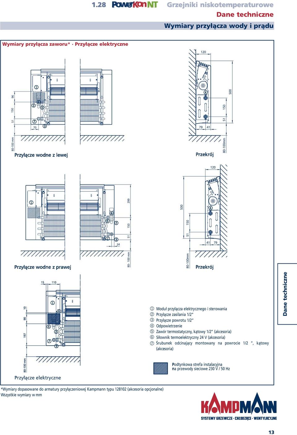 1/2 (akcesoria) 6 Siłownik termoelektryczny 24 V (akcesoria) 7 Śrubunek odcinający montowany na powrocie 1/2, kątowy (akcesoria) Dane techniczne Przyłącze elektryczne