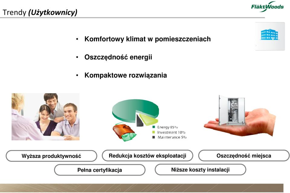 rozwiązania Wyższa produktywność Redukcja kosztów