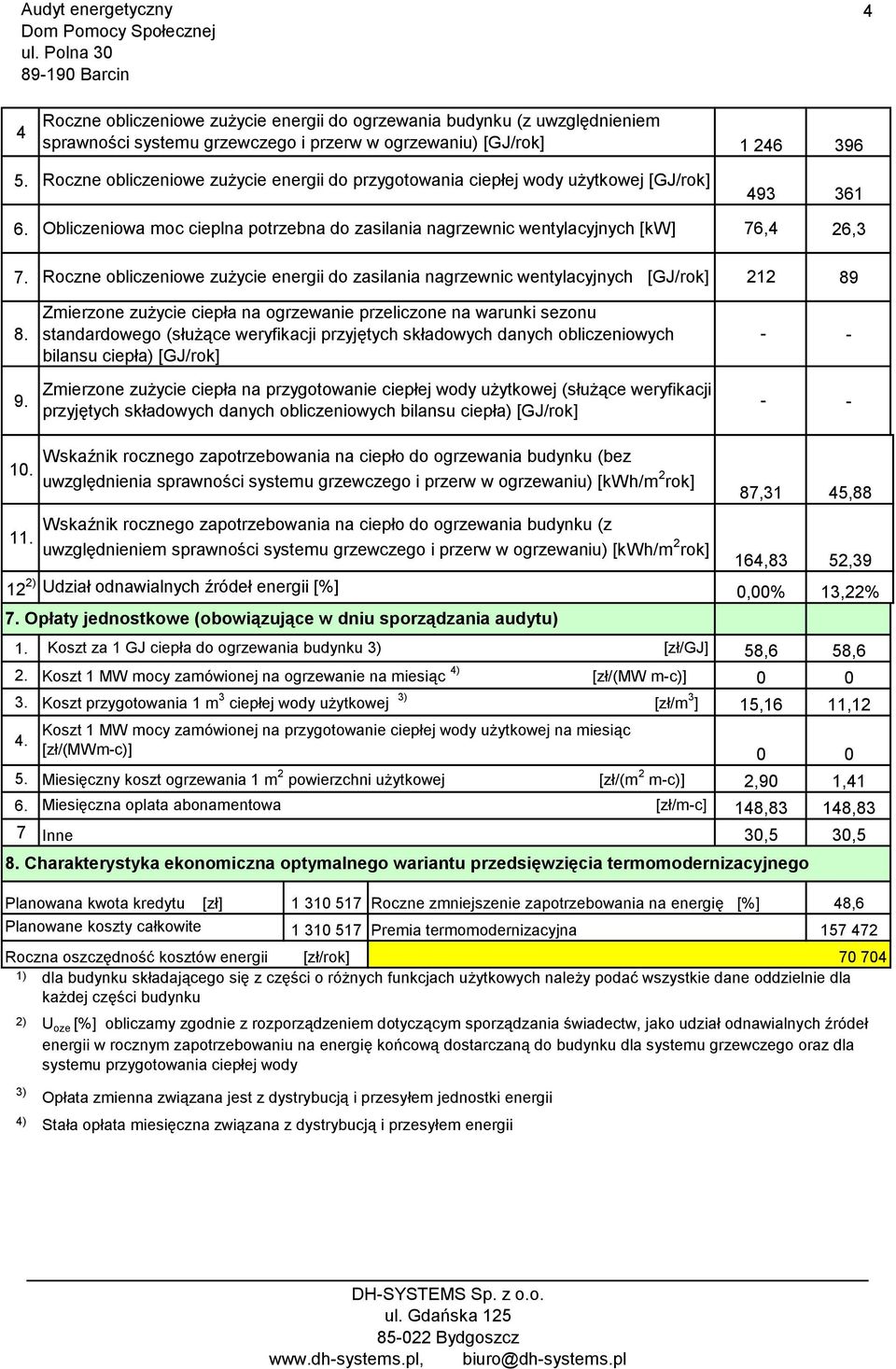 Roczne obliczeniowe zużycie energii do zasilania nagrzewnic wentylacyjnych [GJ/rok] 212 89 Zmierzone zużycie ciepła na ogrzewanie przeliczone na warunki sezonu 8.