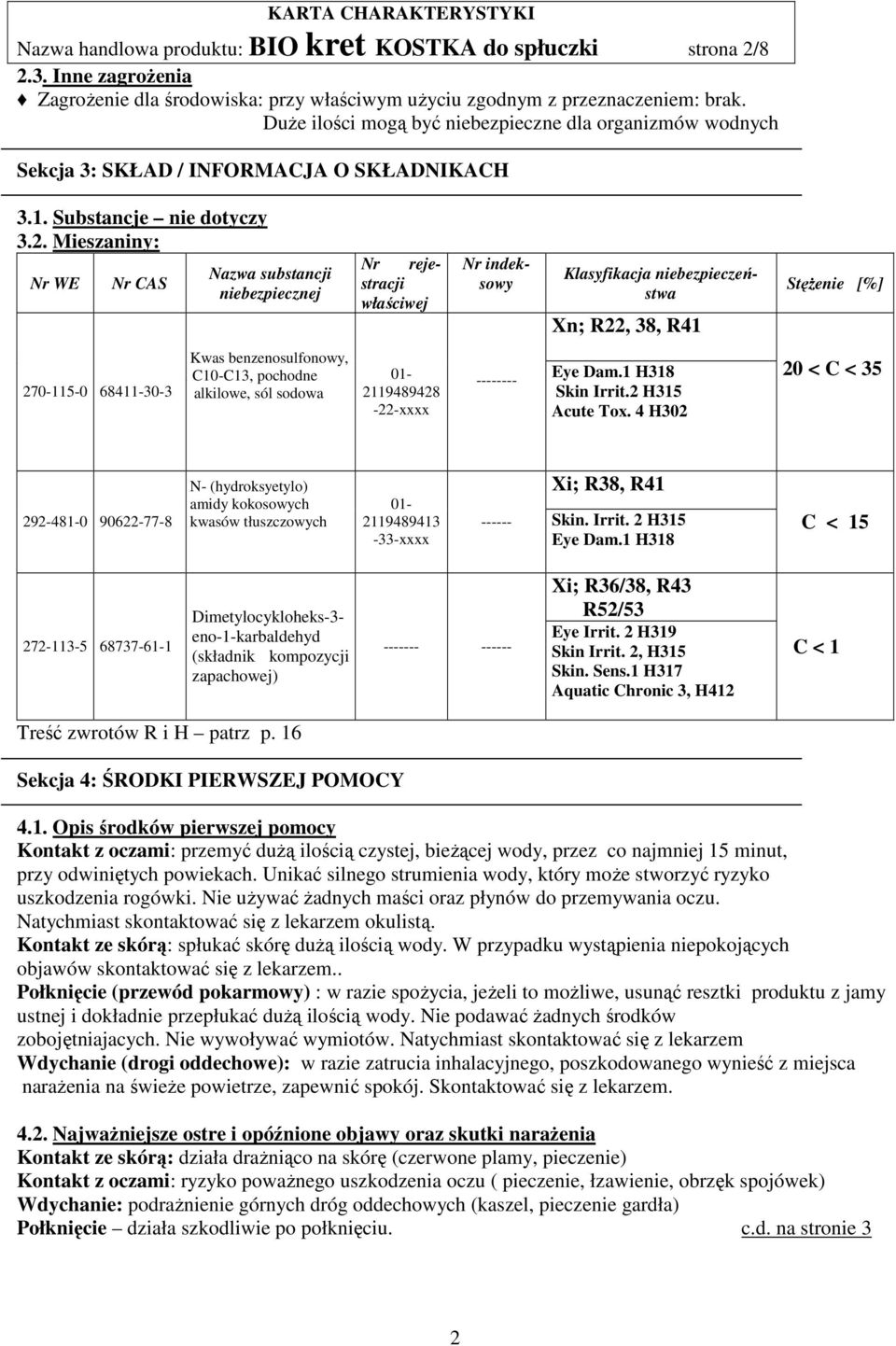 Mieszaniny: Nr WE Nr CAS Nazwa substancji niebezpiecznej A K Kwas benzenosulfonowy, C1 C10-C13, pochodne 270-115-0 68411-30-3 alkilowe, sól sodowa Nr rejestracji właściwej Klasyfikacja