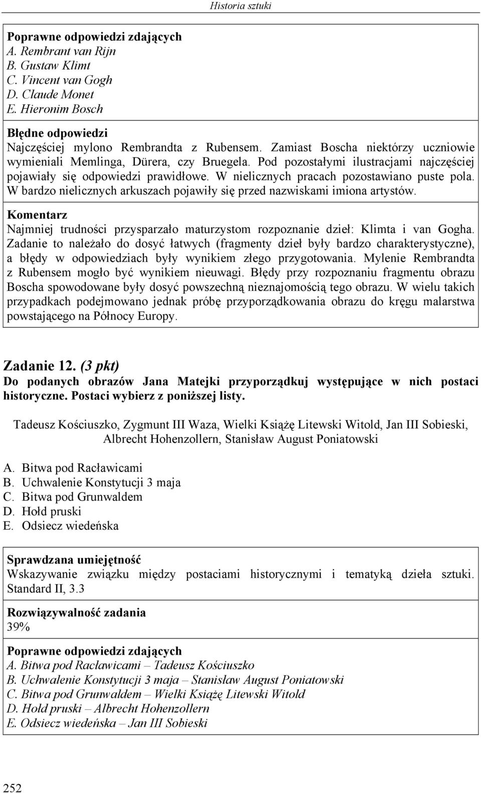 W nielicznych pracach pozostawiano puste pola. W bardzo nielicznych arkuszach pojawiły się przed nazwiskami imiona artystów.