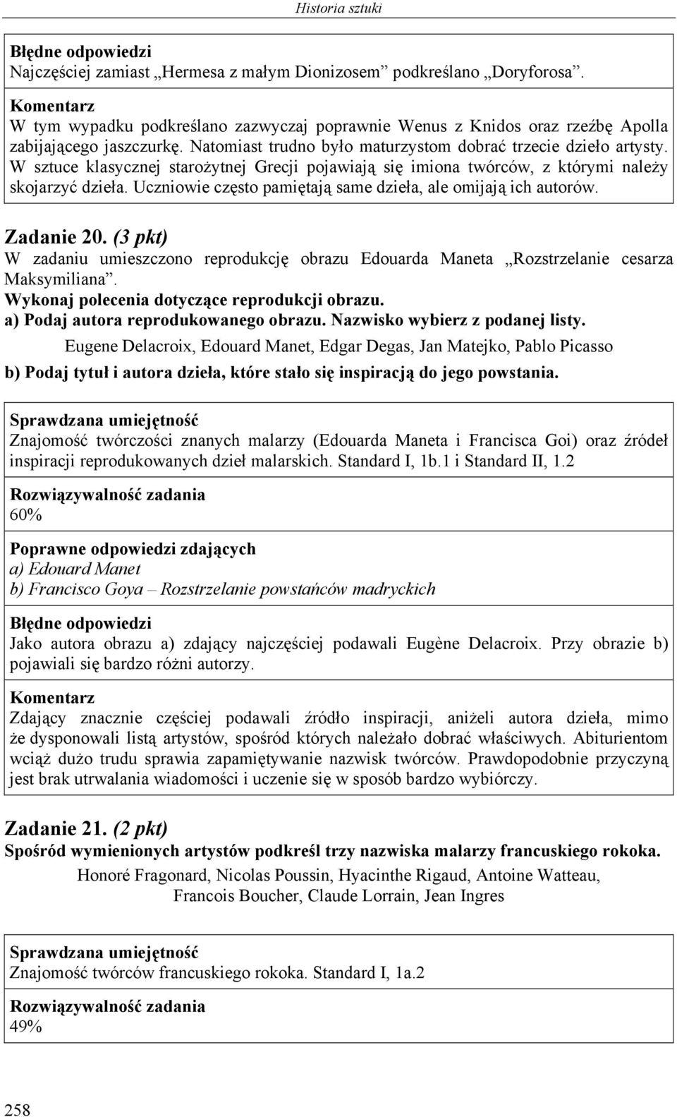 Uczniowie często pamiętają same dzieła, ale omijają ich autorów. Zadanie 20. (3 pkt) W zadaniu umieszczono reprodukcję obrazu Edouarda Maneta Rozstrzelanie cesarza Maksymiliana.