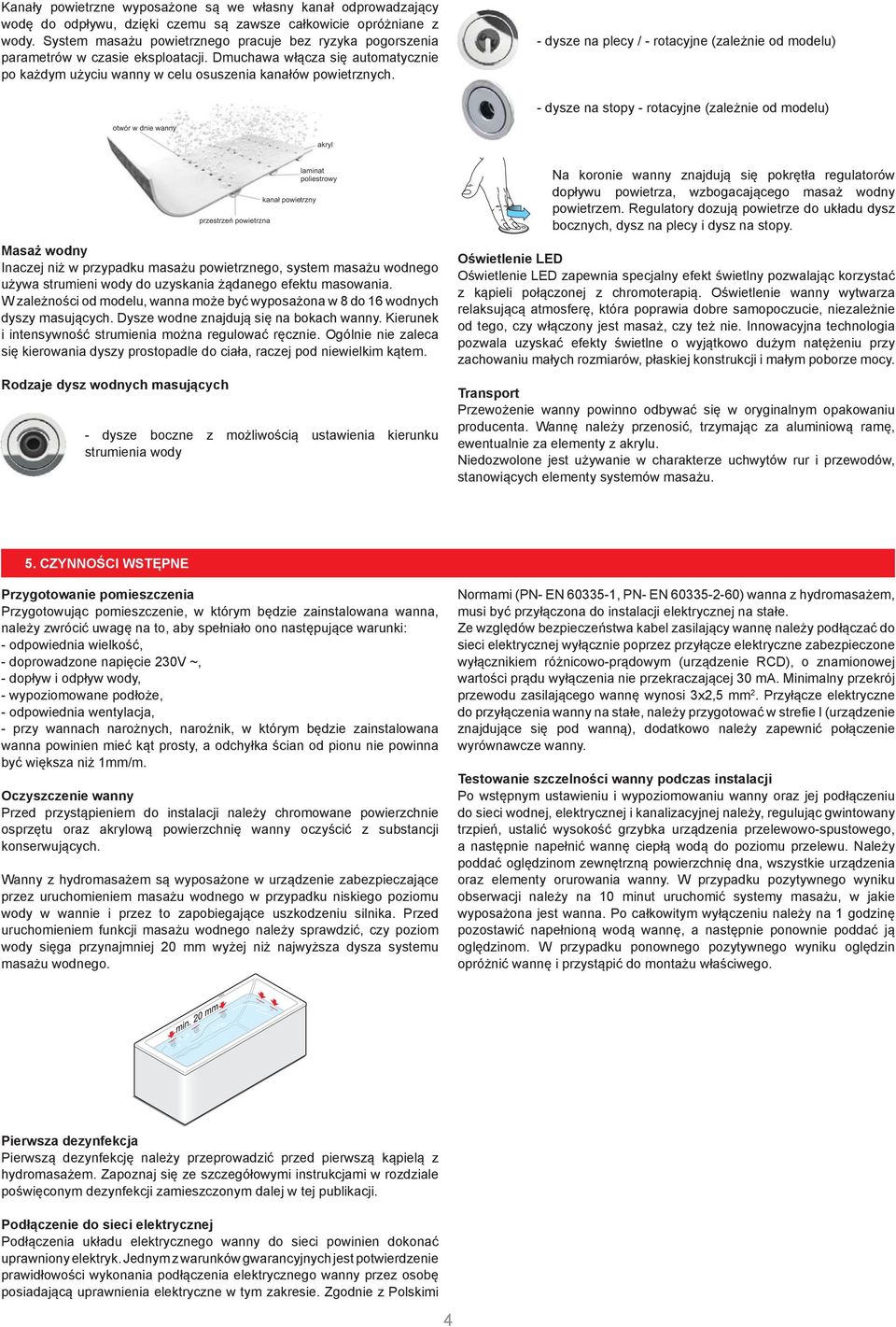 - dysze na plecy / - rotacyjne (zależnie od modelu) - dysze na stopy - rotacyjne (zależnie od modelu) otwór w dnie wanny akryl przestrzeń powietrzna kanał powietrzny laminat poliestrowy Masaż wodny