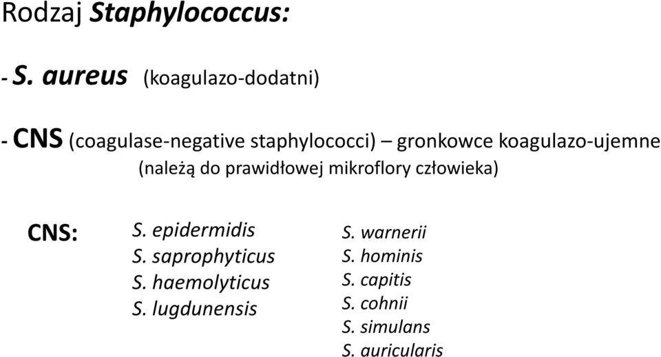 gronkowce koagulazo-ujemne (należą do prawidłowej mikroflory człowieka) CNS: