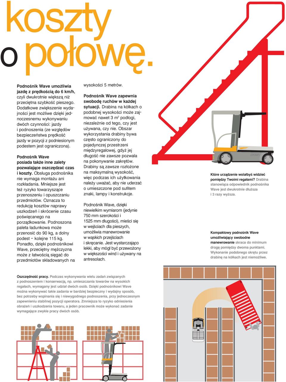 ograniczona). PodnoÊnik Wave posiada tak e inne zalety pozwalajàce oszcz dzaç czas i koszty. Obs uga podnoênika nie wymaga monta u ani rozk adania.