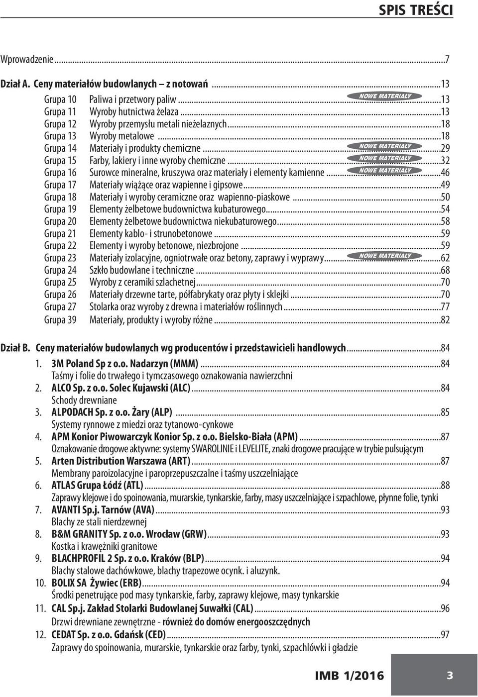 ..29 Grupa 15 NOWE MATERIAŁY Farby, lakiery i inne wyroby chemiczne...32 Grupa 16 NOWE MATERIAŁY Surowce mineralne, kruszywa oraz materiały i elementy kamienne.