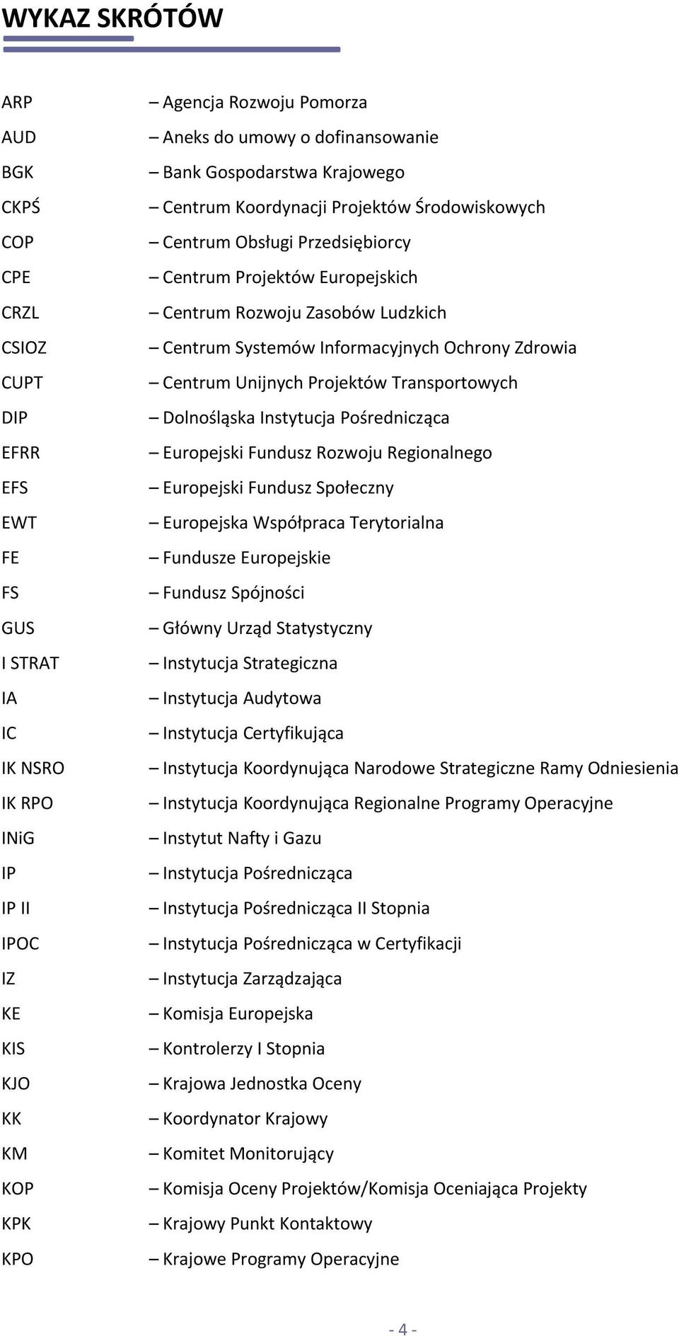 Systemów Informacyjnych Ochrony Zdrowia Centrum Unijnych Projektów Transportowych Dolnośląska Instytucja Pośrednicząca Europejski Fundusz Rozwoju Regionalnego Europejski Fundusz Społeczny Europejska