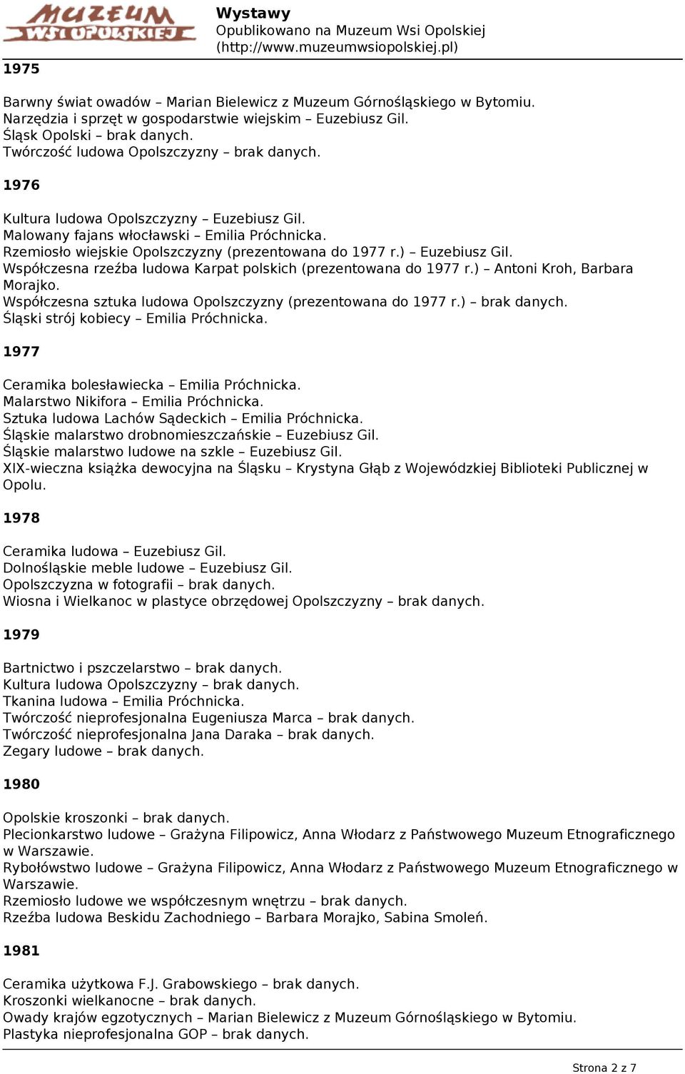 ) Euzebiusz Gil. Współczesna rzeźba ludowa Karpat polskich (prezentowana do 1977 r.) Antoni Kroh, Barbara Morajko. Współczesna sztuka ludowa Opolszczyzny (prezentowana do 1977 r.) brak danych.