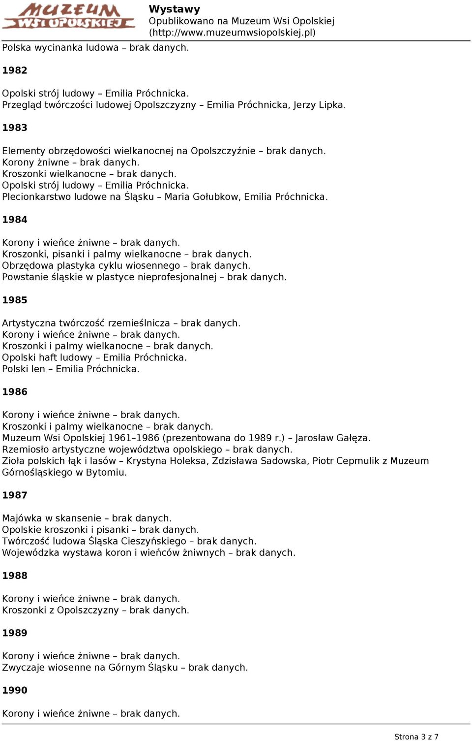 Plecionkarstwo ludowe na Śląsku Maria Gołubkow, Emilia Próchnicka. 1984 Kroszonki, pisanki i palmy wielkanocne brak danych. Obrzędowa plastyka cyklu wiosennego brak danych.