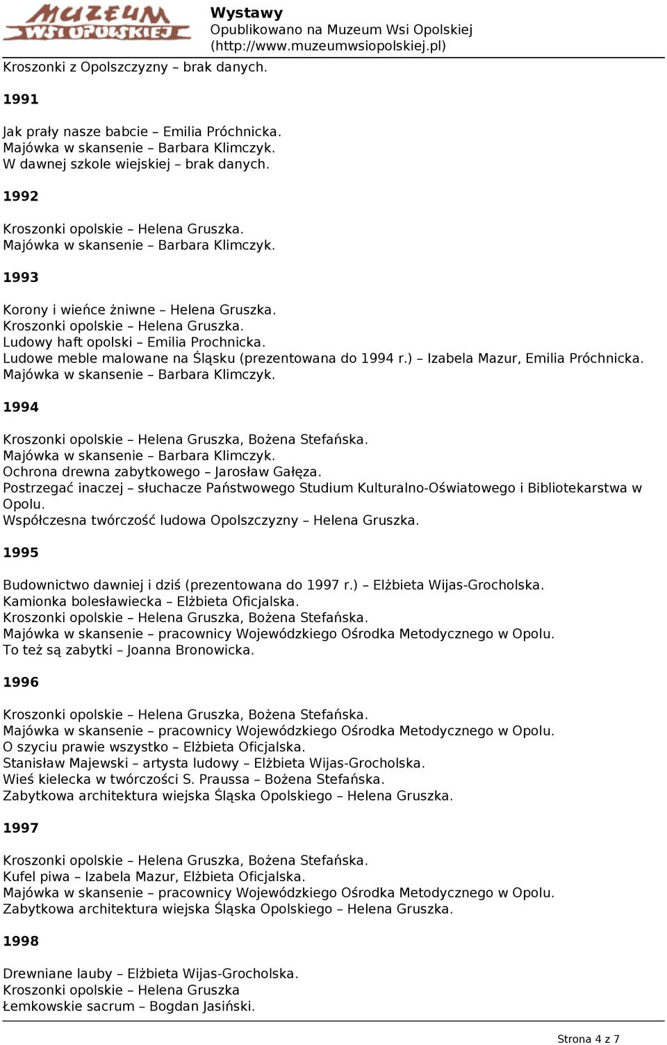 ) Izabela Mazur, Emilia Próchnicka. 1994 Ochrona drewna zabytkowego Jarosław Gałęza. Postrzegać inaczej słuchacze Państwowego Studium Kulturalno-Oświatowego i Bibliotekarstwa w Opolu.