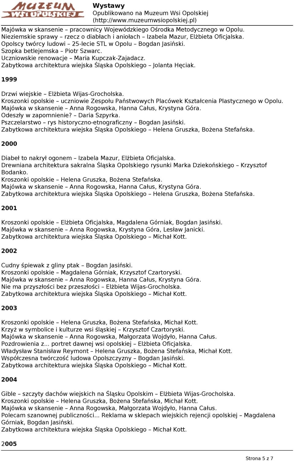 Kroszonki opolskie uczniowie Zespołu Państwowych Placówek Kształcenia Plastycznego w Opolu. Majówka w skansenie Anna Rogowska, Hanna Całus, Krystyna Góra. Odeszły w zapomnienie? Daria Szpyrka.