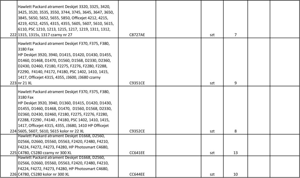 D1415, D1420, D1430, D1455, D1460, D1468, D1470, D1560, D1568, D2330, D2360, D2430, D2460, F2180, F2275, F2276, F2280, F2288, F2290, F4140, F4172, F4180, PSC 1402, 1410, 1415, 1417, Officejet 4315,