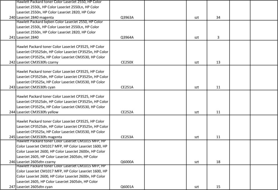 Packard toner Color LaserJet CP3525, HP Color LaserJet CP3525dn, HP Color LaserJet CP3525n, HP Color LaserJet CP3525x, HP Color LaserJet CM3530, HP Color LaserJet CM3530fs czarny CE250X szt 13 Hawlet